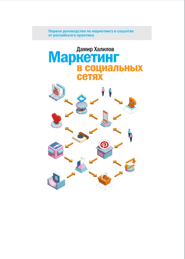 Маркетинг в социальных сетях