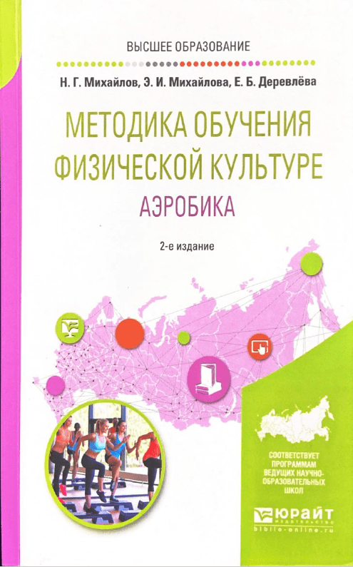 Методика обучения физическое культуре Аэробика